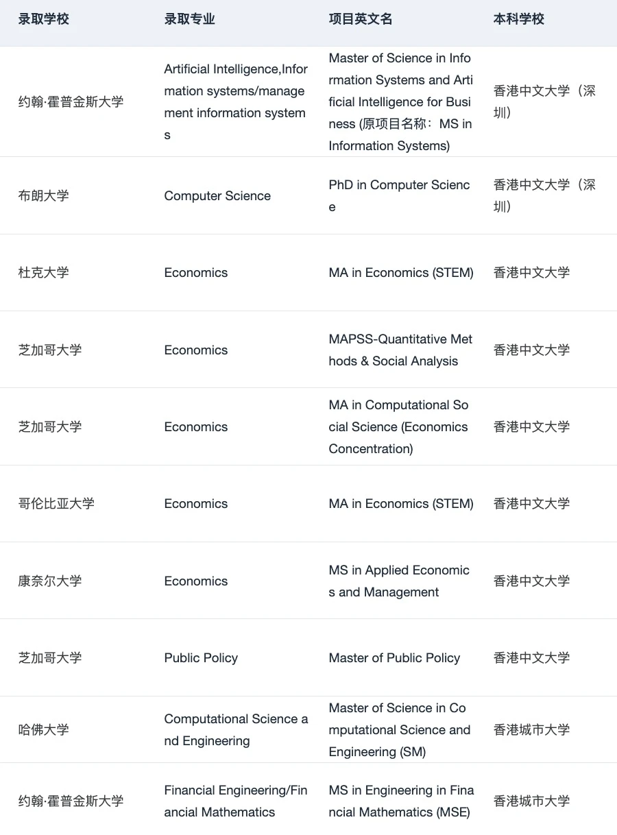港本er想知道怎么丝滑申美研的速度来看👇,图片 2