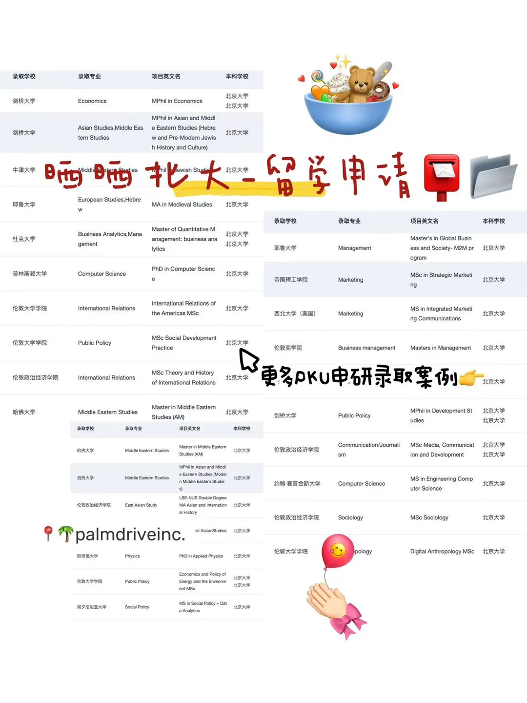 为什么说我们是适合北大er的留学机构:,图片 2