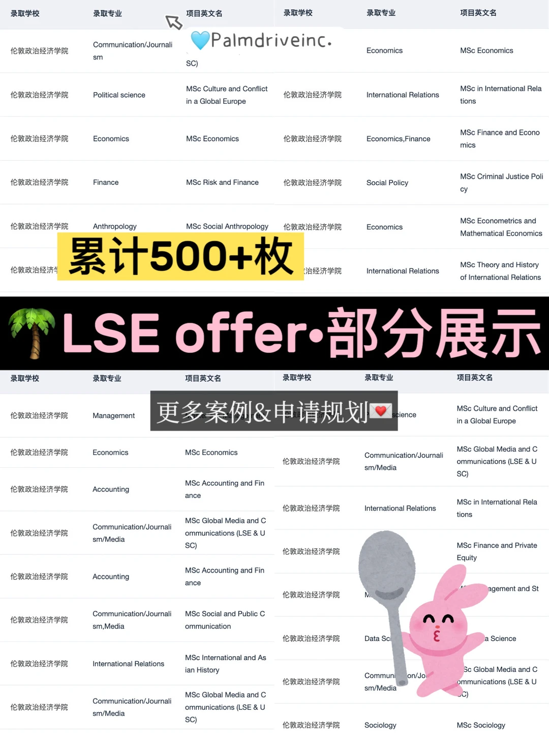 感觉是xhs上很少提到的LSE申请Tips,图片 2
