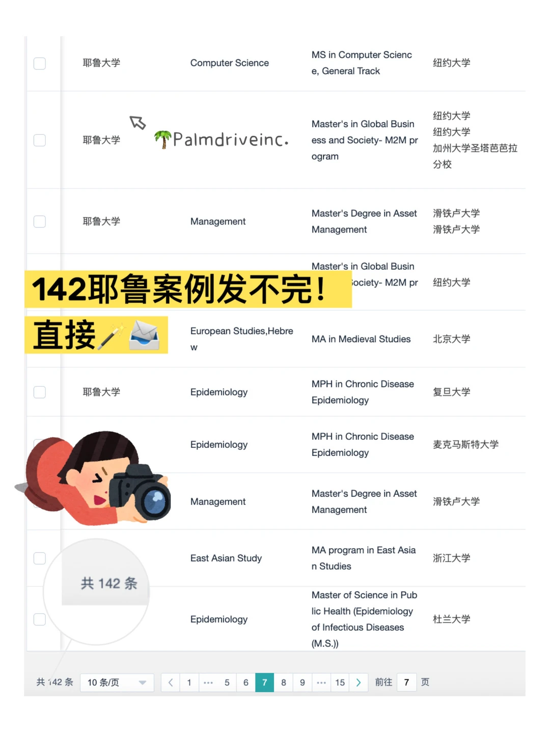 因为你想申耶鲁所以我们点满了offer属性,图片 2