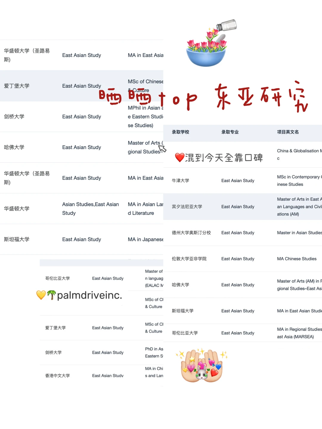 27/28Fall申东亚研究为什么没有早点发现…,图片 1