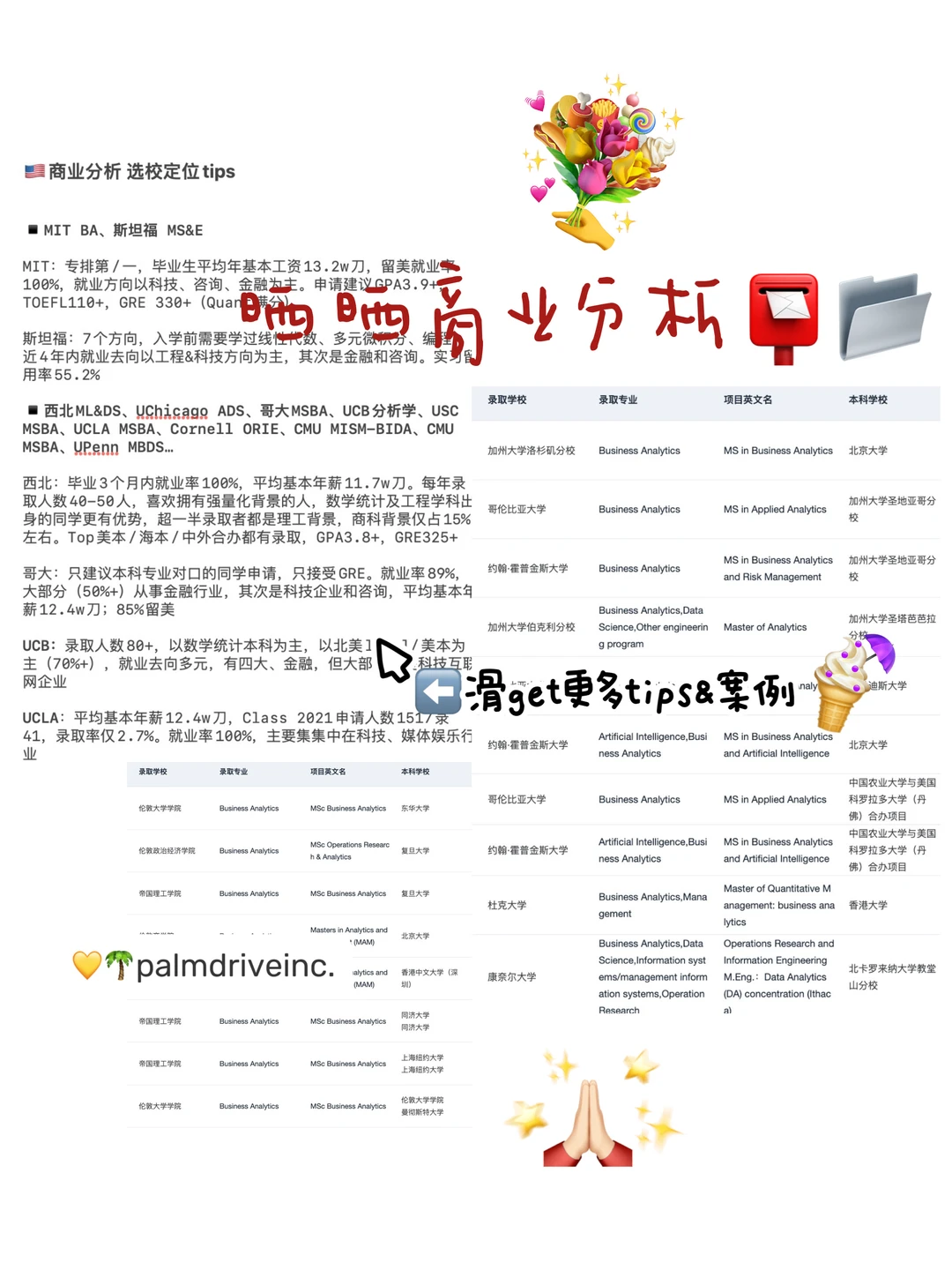 26/27fall谁要申BA商业分析!!!,图片 1