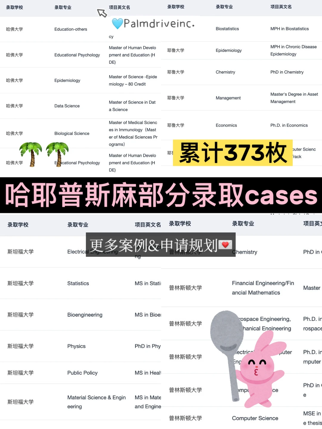 不小心又在申普林MIT牛剑的赛道一骑绝尘了,图片 3