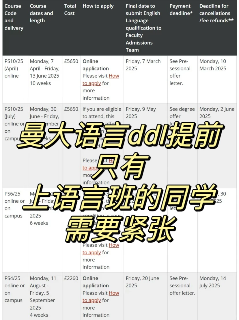 曼大语言ddl提前到4.30…defer就好啦,图片 2