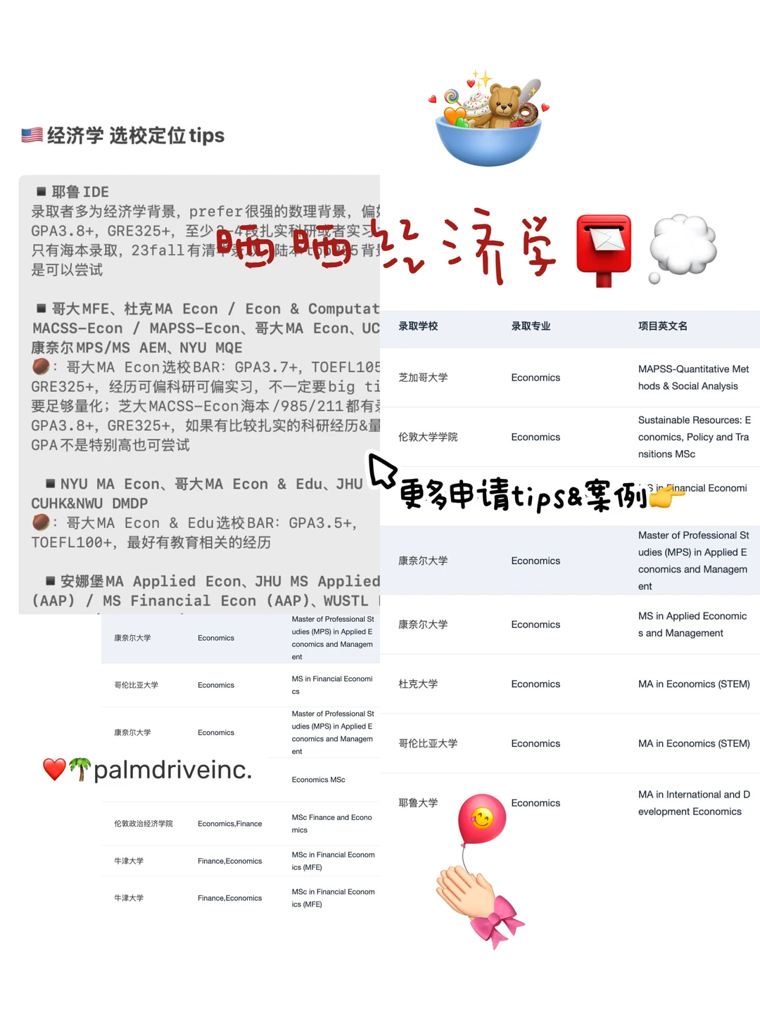 27f/28all谁要申经济学😌,图片 2