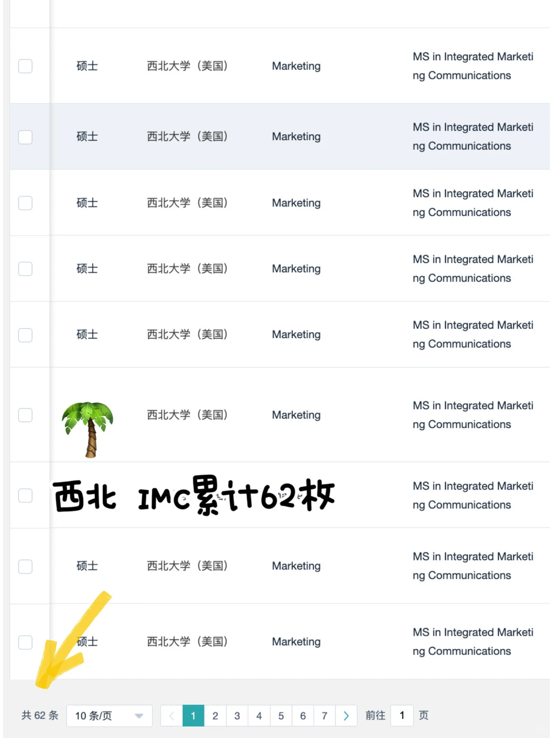 26fall美研新开项目&最新DDL要求 点击即看,图片 3