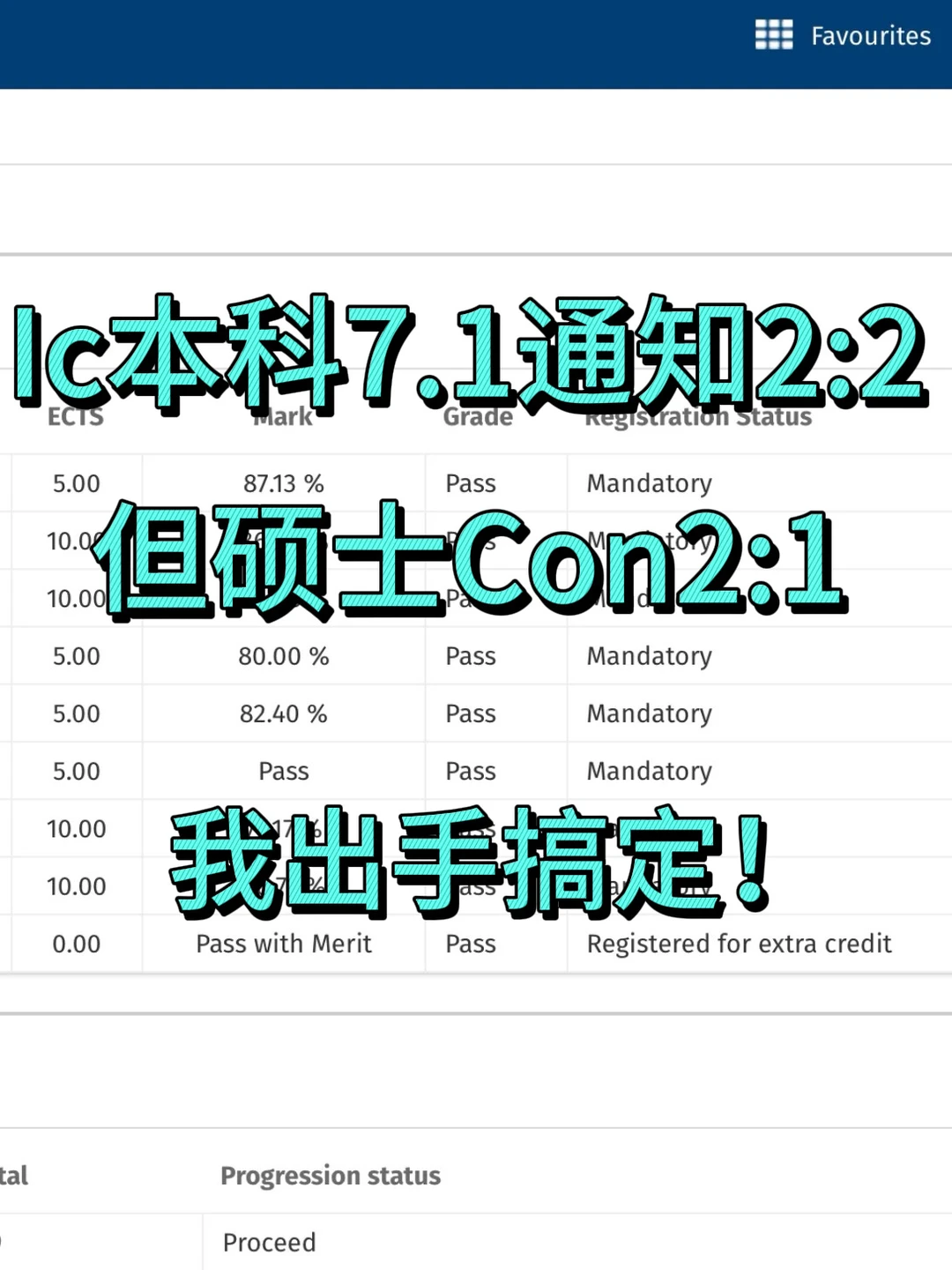 Ic本科出分均分不够硕士Con,还能去读嘛,图片 1