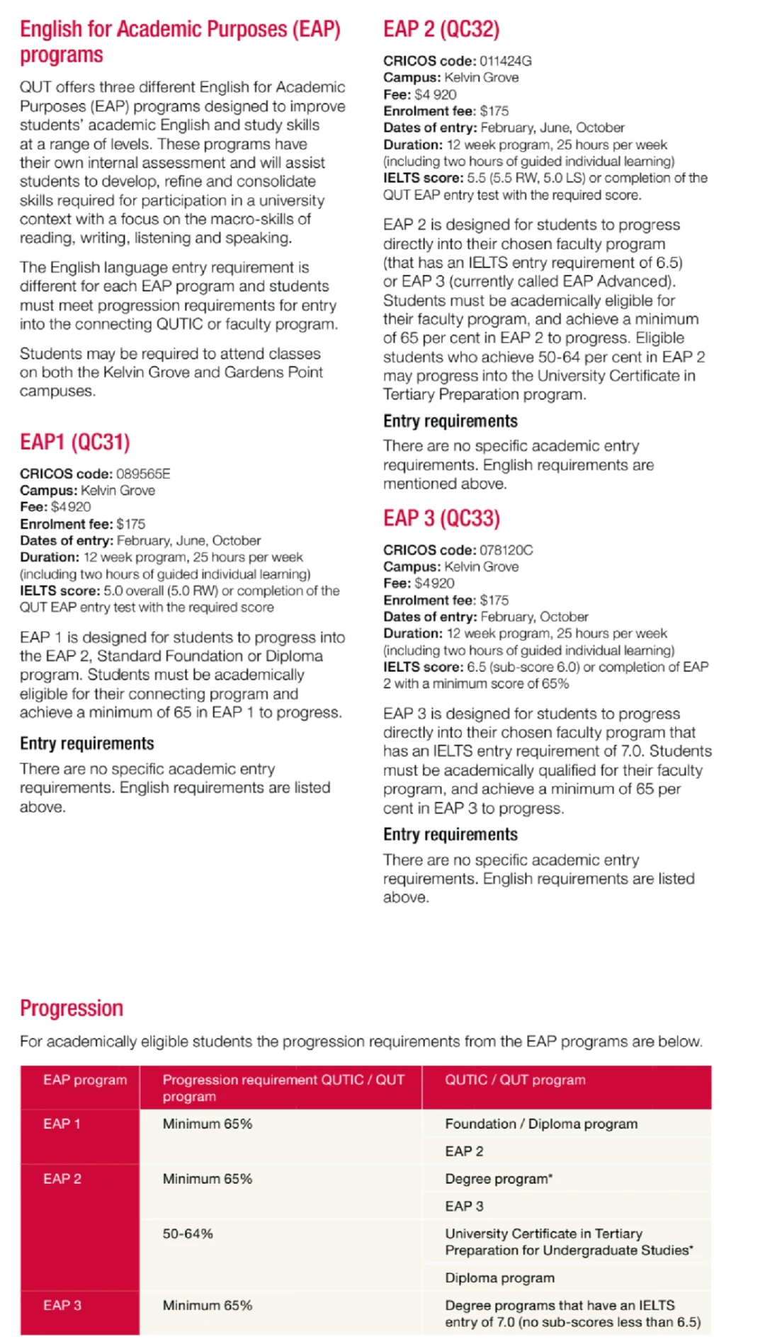 qut语言班挂科,argue成功入学立省好几个w,图片 1