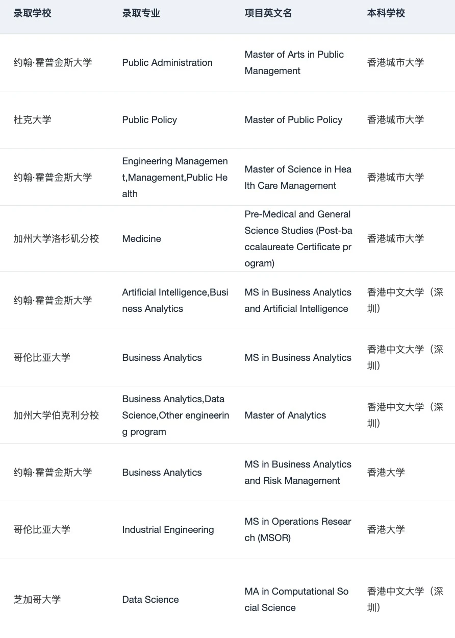 港本er想知道怎么丝滑申美研的速度来看👇,图片 3
