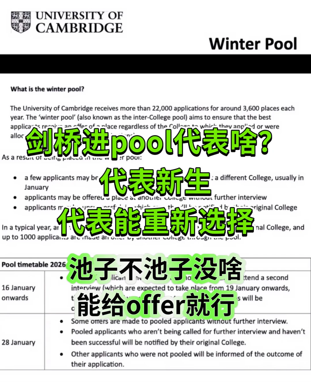 剑桥Winter Pool≠拒信,主动argue稳拿offer,图片 1