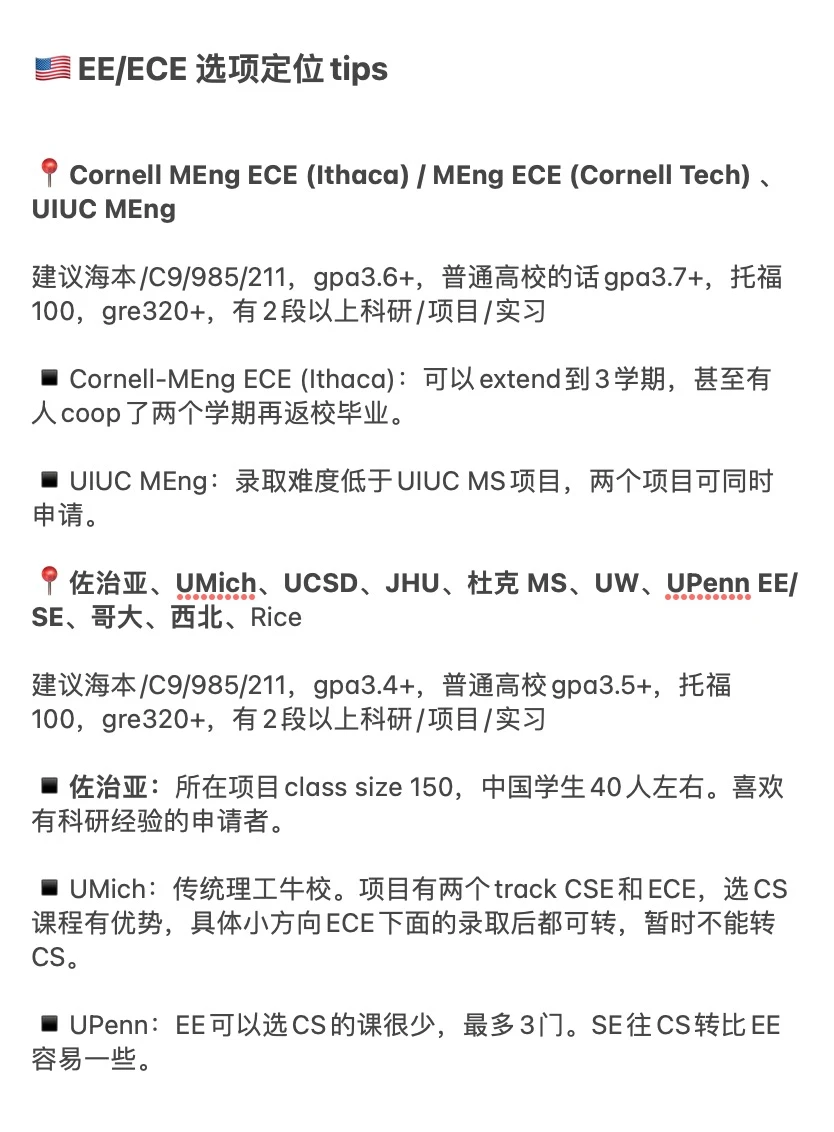 27/28fall谁要申美国EE/ECE !!! 🫢,图片 2