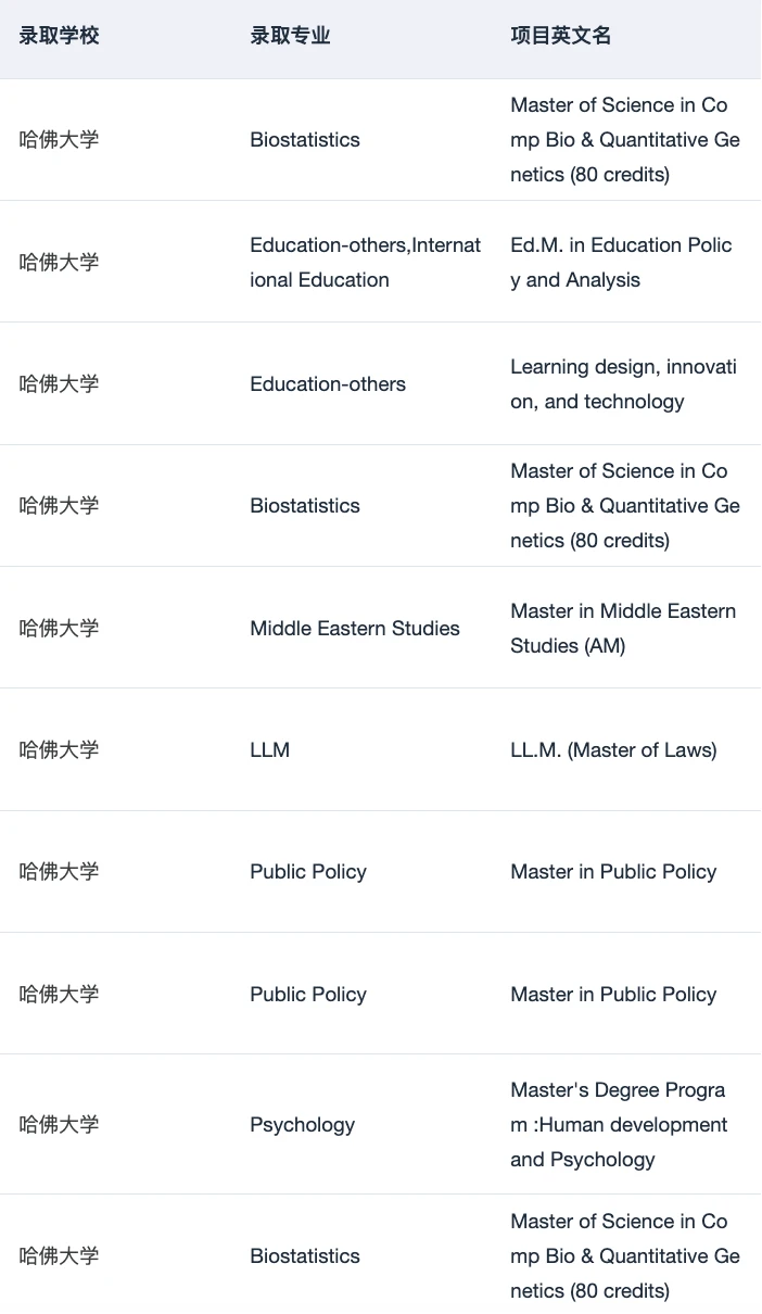 陆本如何拿下哈耶普斯麻牛剑:,图片 2