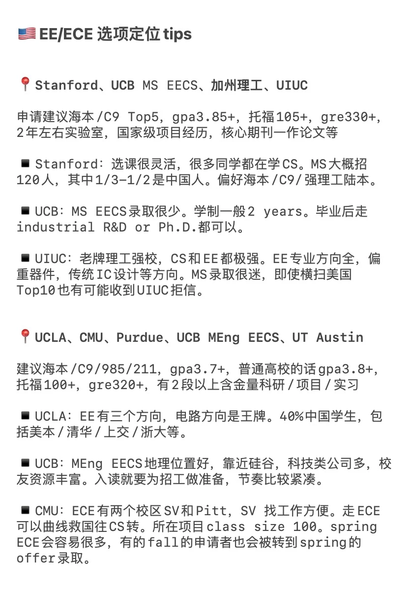 27/28fall谁要申美国EE/ECE !!! 🫢,图片 3