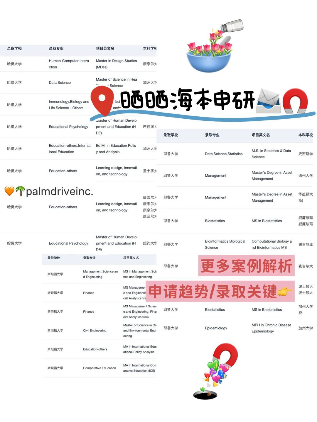 海本申研找对了留学机构be like:,图片 1