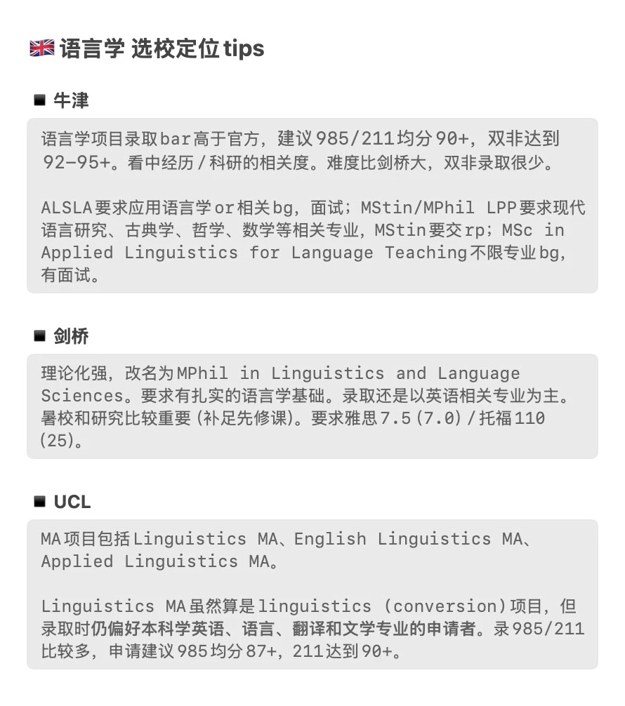 27/28fall谁要申语言学🥺,图片 4