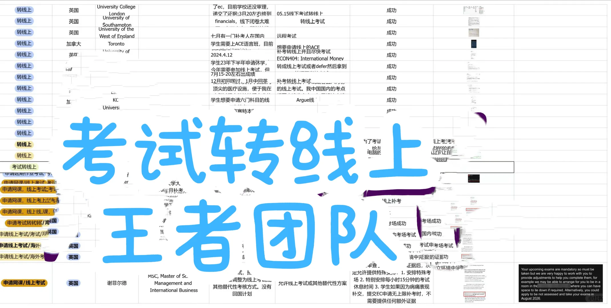 利兹5月final两门转线上,已经搞定咯,图片 2