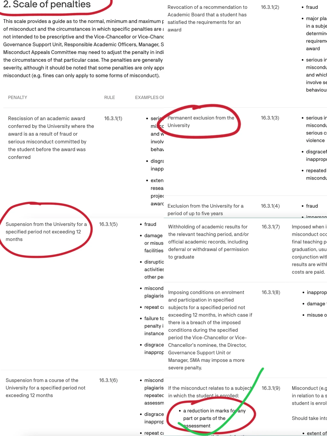 悉尼科技大学收到考试cheating的邮件了….,图片 1