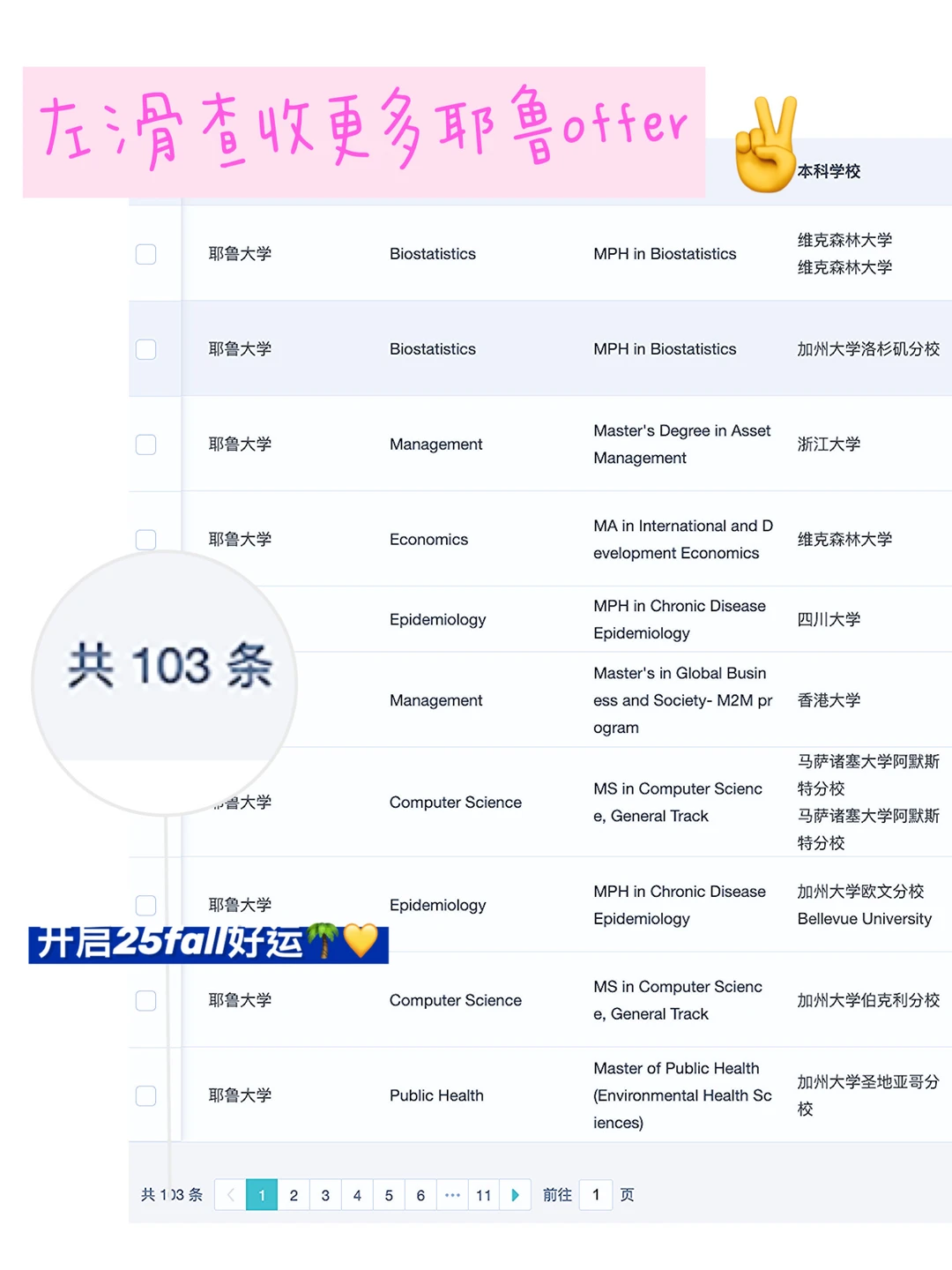 请把我们推给所有申耶鲁的25/26fall !!!,图片 1