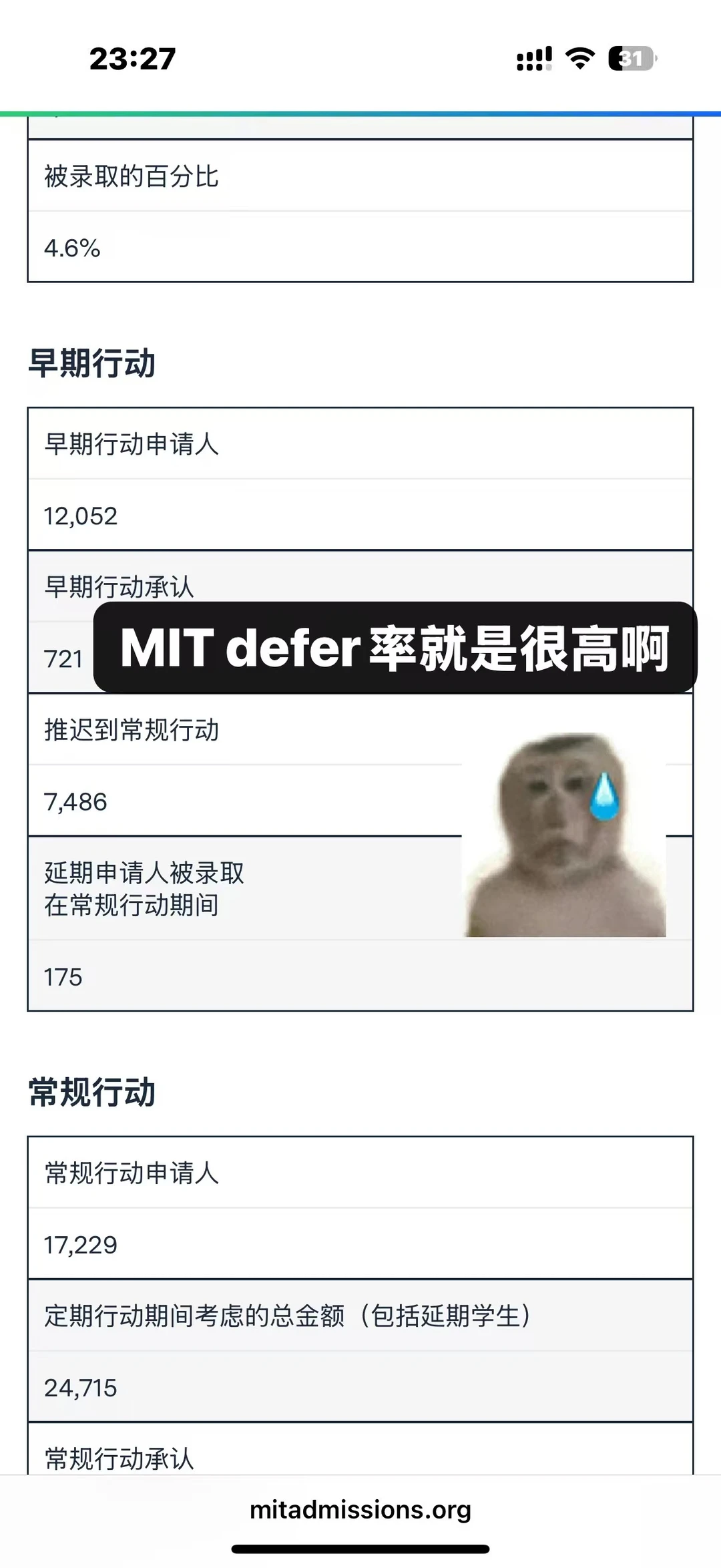 凭啥麻省理工要在今天defer你(用数据说话),图片 1