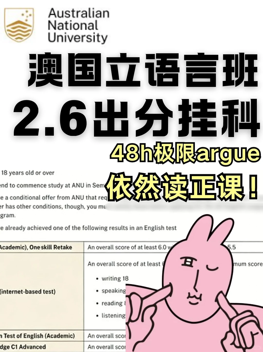 ANU语言班出分就没书读了?还能argue,图片 5