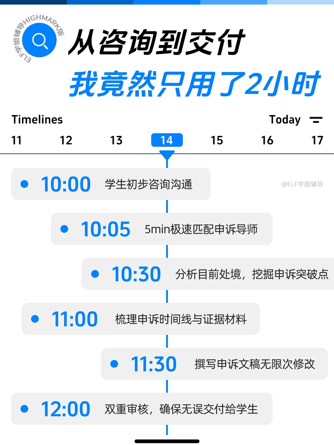 英国补考挂科?紧急申诉保住学位‼️,图片 5