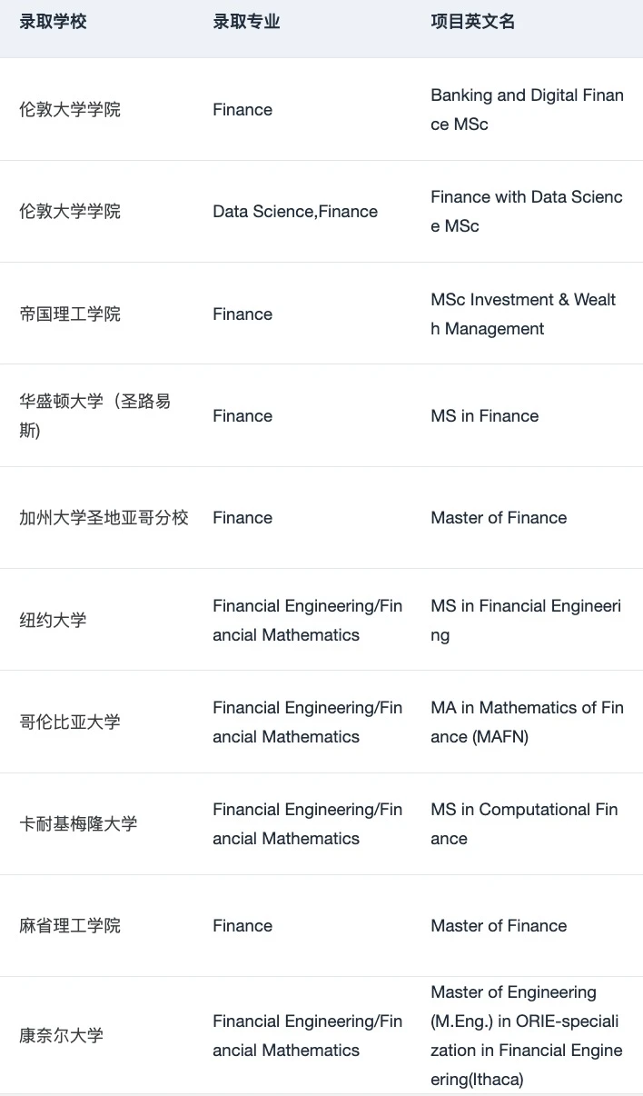 申请暂停 恭喜我们拿到第22枚 MIT offer😎,图片 4