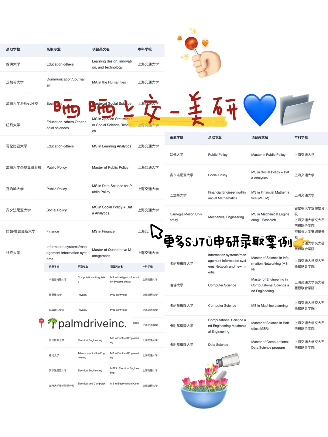 上交人 左滑带你丝滑录取哈耶普斯麻藤校😝,图片 1