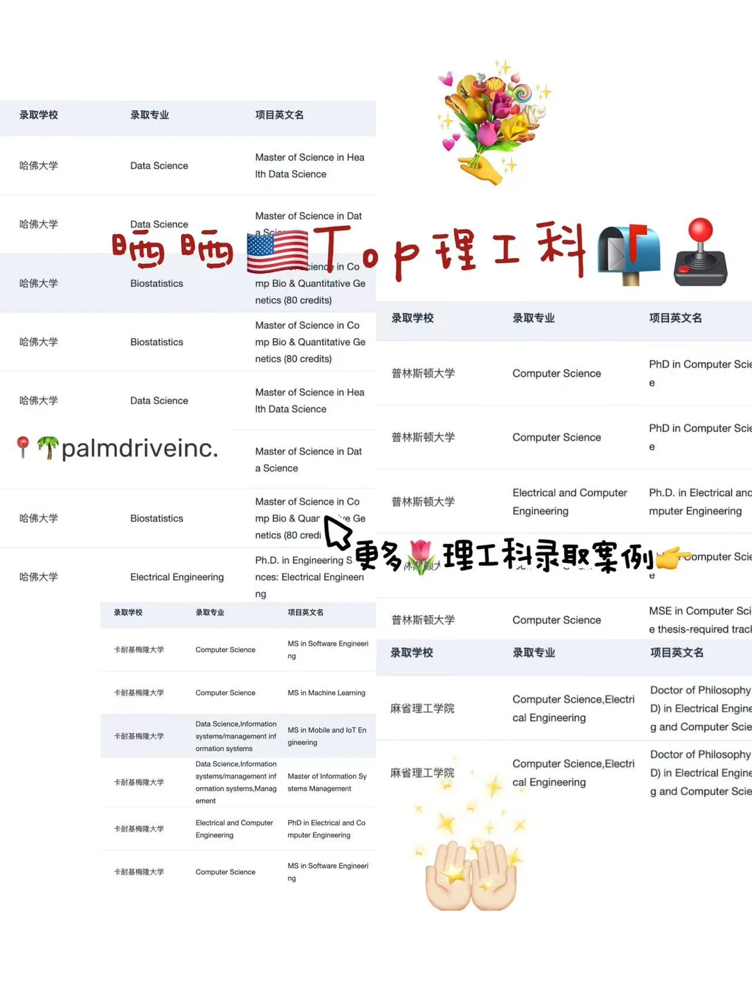 刷到这篇的人 26fall先拿到🇺🇸理工科offer,图片 1