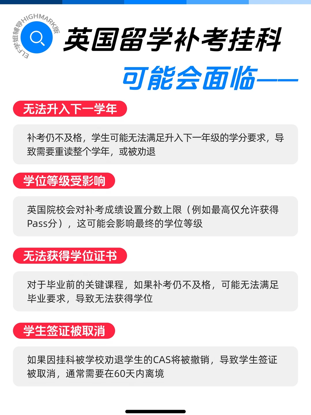 英国补考挂科?紧急申诉保住学位‼️,图片 3