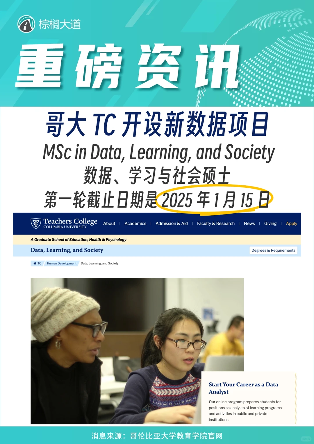 哥大TC 25fall项目设置&申请要求变动:,图片 1