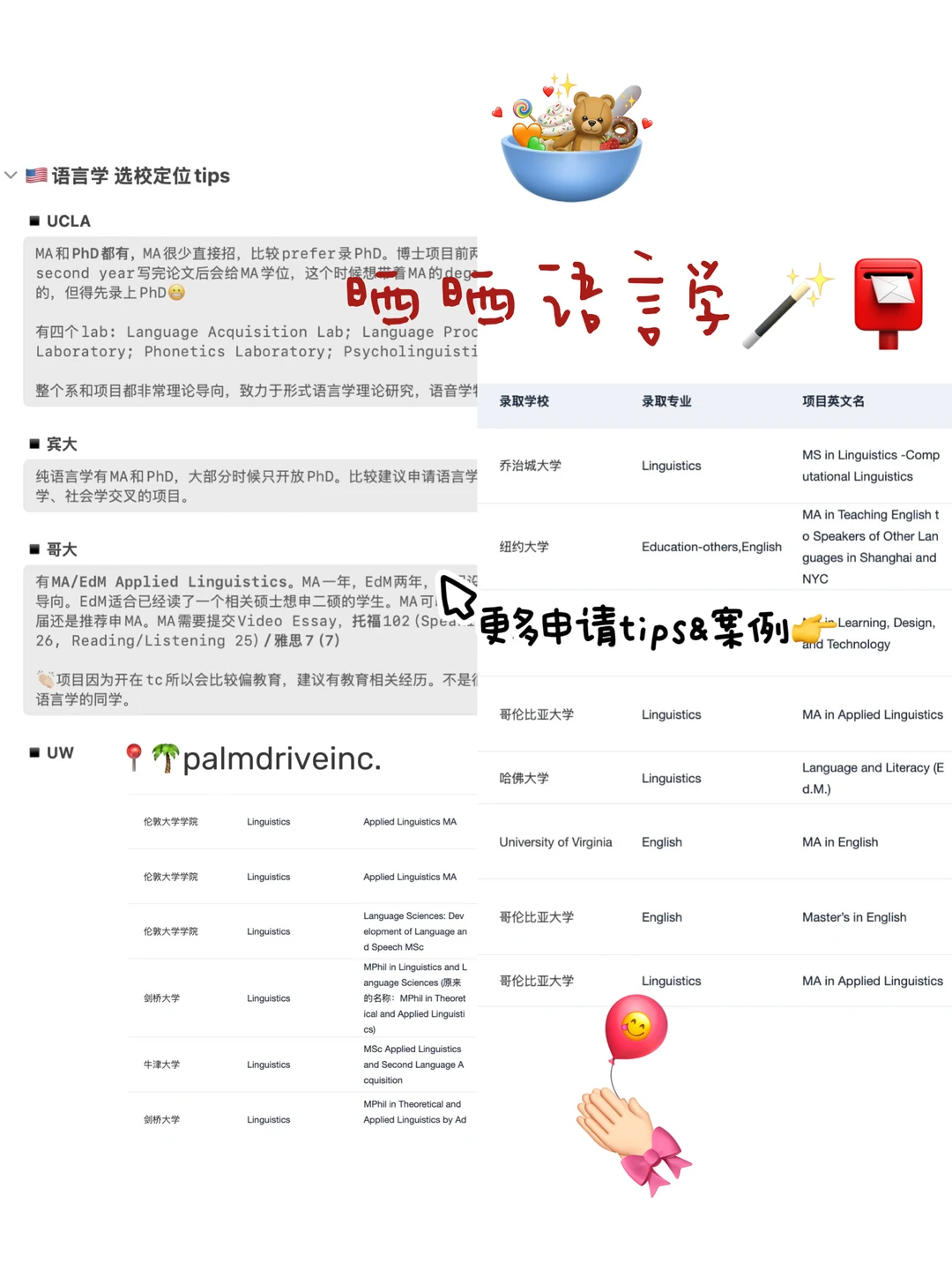 27/28fall谁要申语言学🥺,图片 1