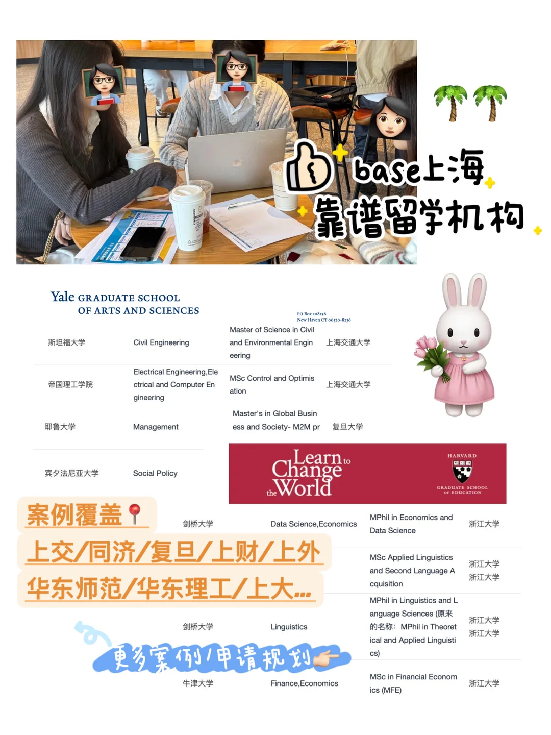 26/27fall在找上海靠谱留学机构的请进!!!,图片 2