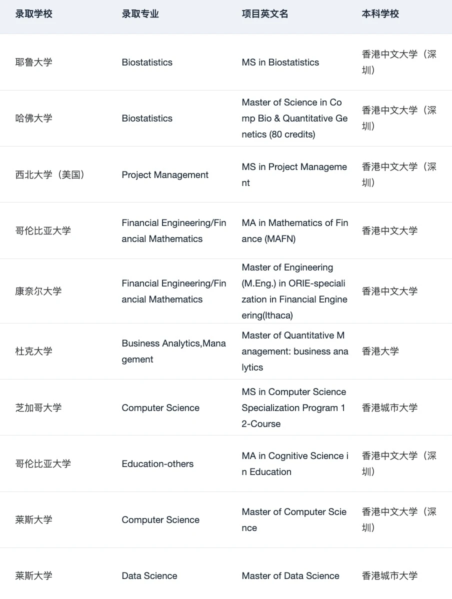 港本er想知道怎么丝滑申美研的速度来看👇,图片 5