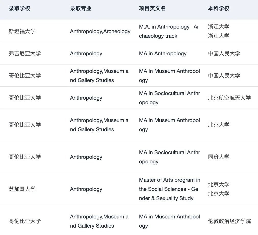 如果申人类学之前看到这篇就好了😭,图片 1