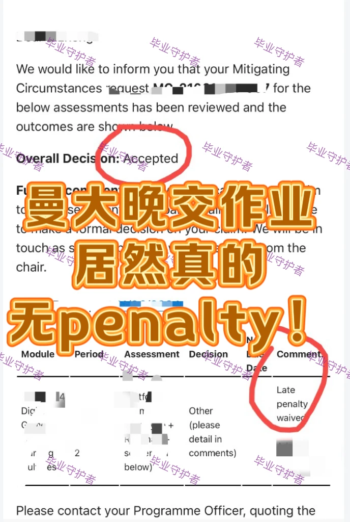 曼大作业晚交几分钟,就要被扣分❓我帮你搞定,图片 1