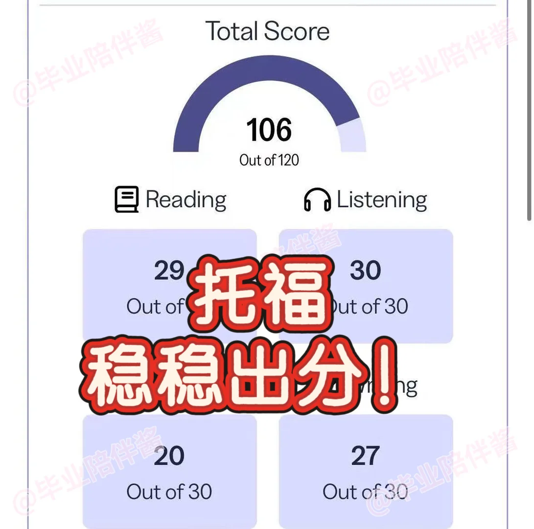 托福cwl 就是这么稳,图片 2