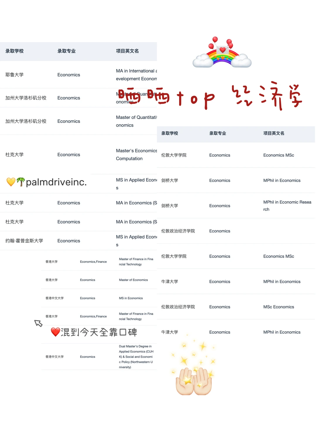 申经济学的靠谱留学机构了解一下🫡,图片 1