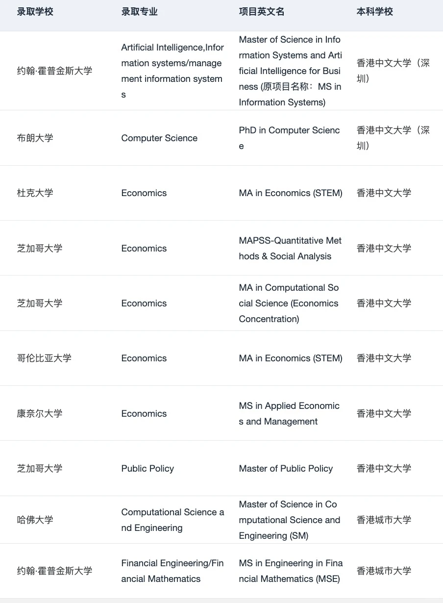 港本er想知道怎么丝滑申美研的速度来看👇,图片 4