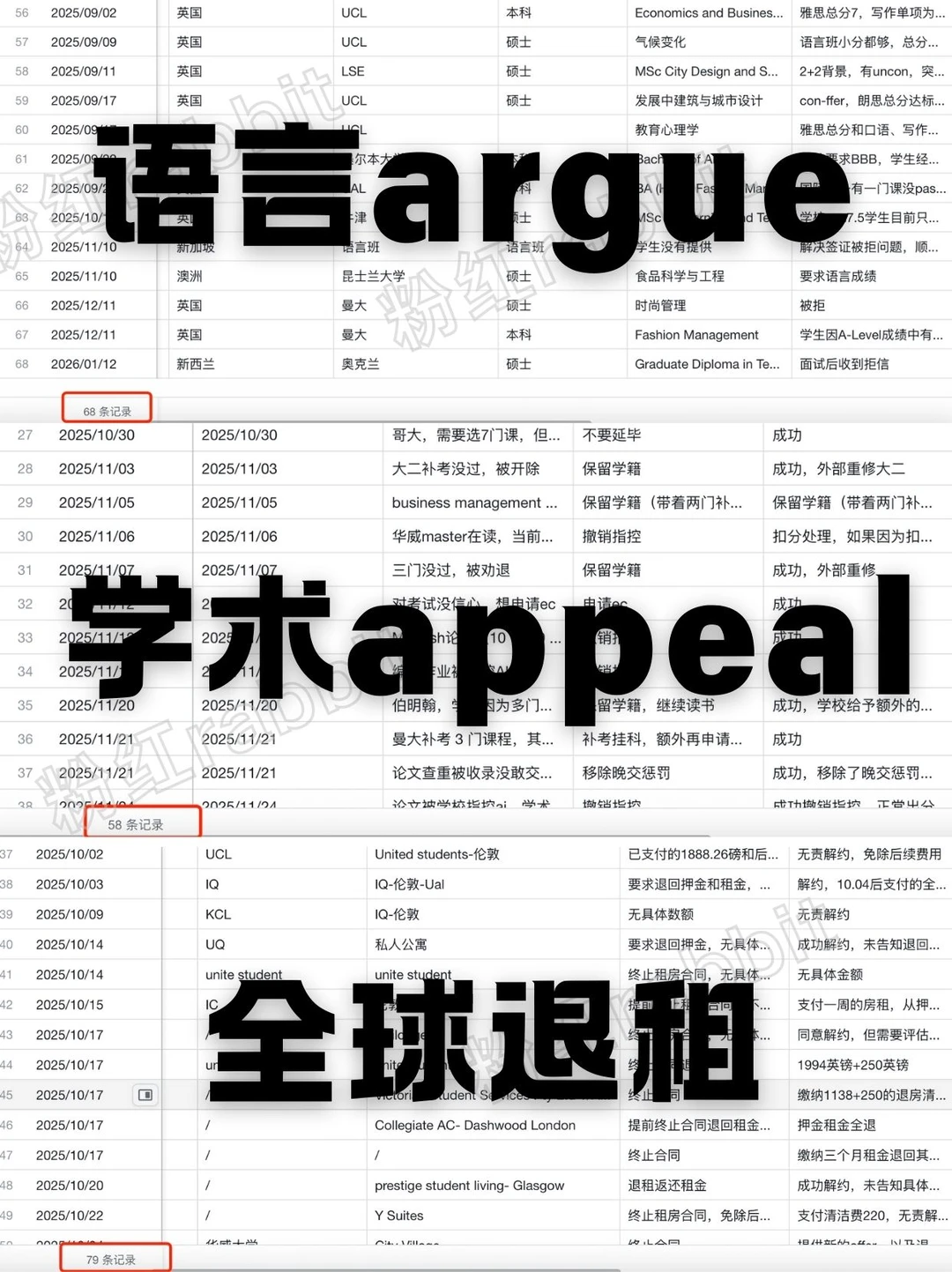 拜托,别再搬运了。你的团队没有成功案例吗,图片 14