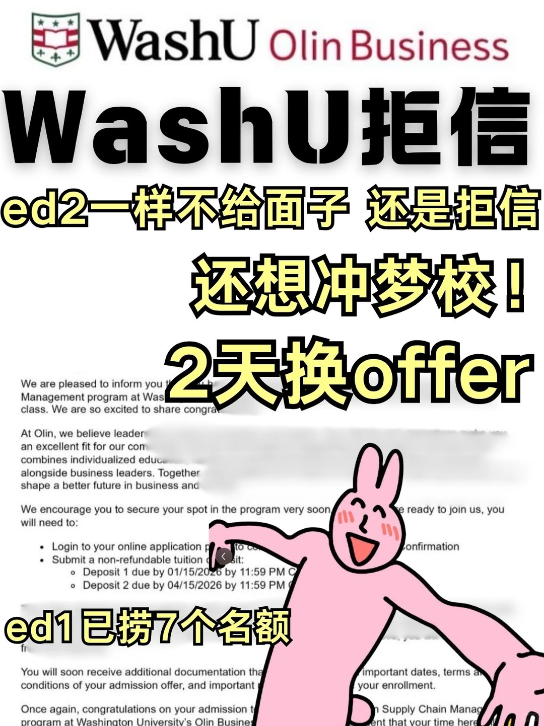 WashU拒信又是谁的梦校碎了!offer还能换,图片 3