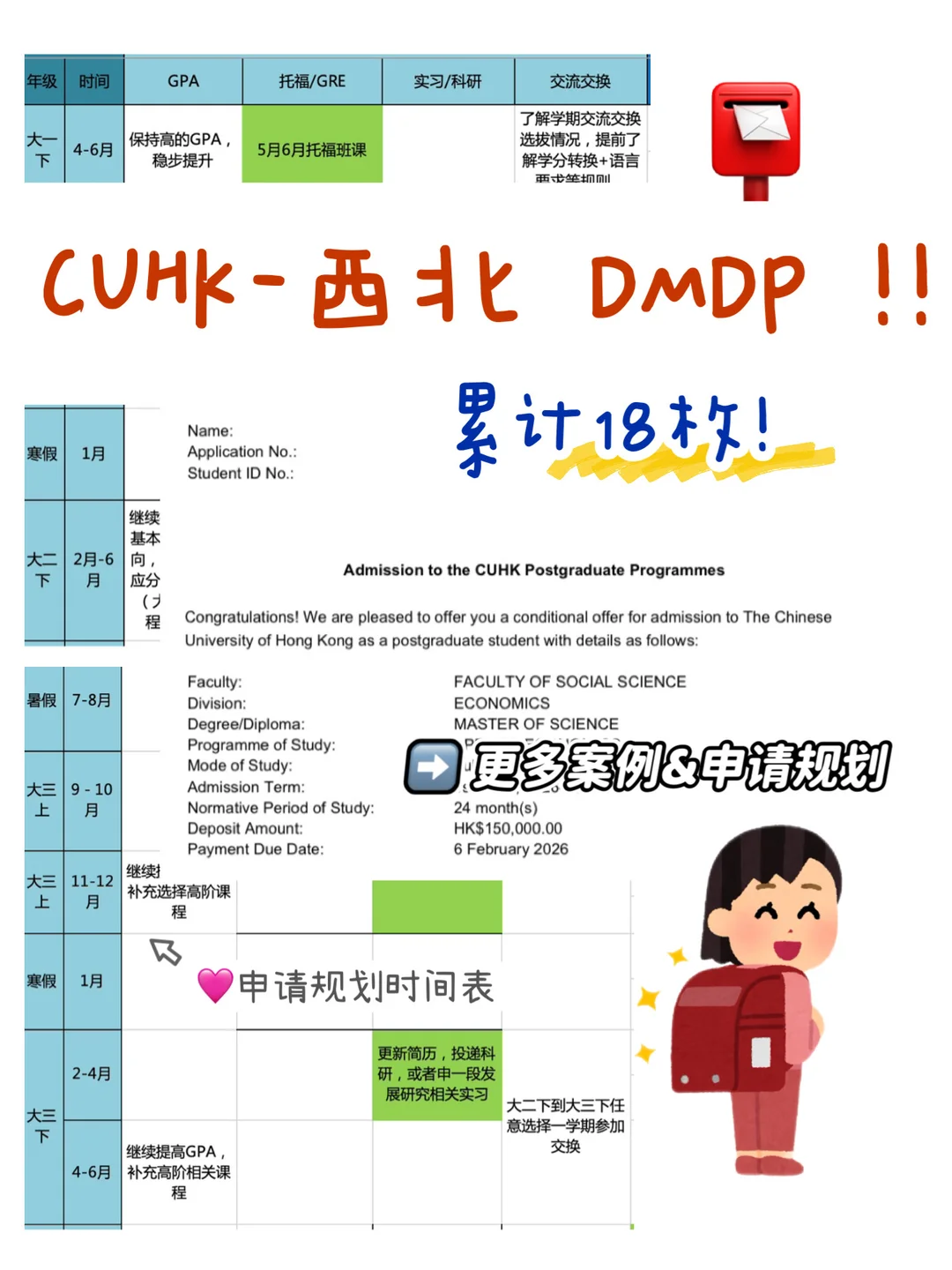 27fall想第一批拿CUHK+西北 DMDP,图片 1