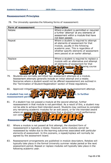 金斯顿毕设二挂，申诉pass真的救大命了！！