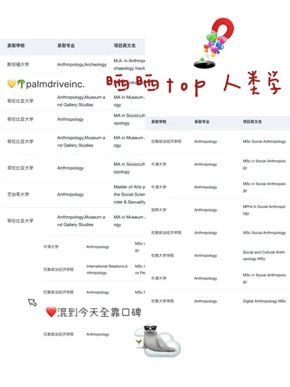 如果申人类学之前看到这篇就好了😭