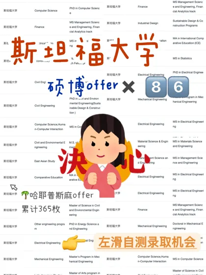 申斯坦福有没有需要规划的！