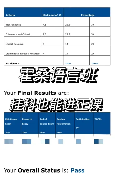 霍桑语言班挂科，有的是办法让你进正课