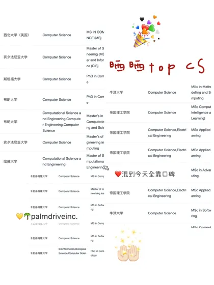 申计算机科学CS的靠谱留学机构了解一下🫡