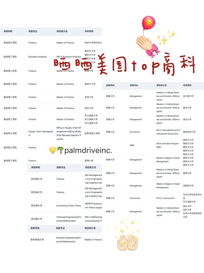 当有人问有懂美国商科申请的留学机构吗 我：