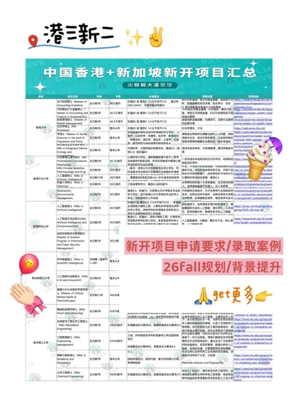 刷完这篇港三新二新开项目 先人一步拿offer