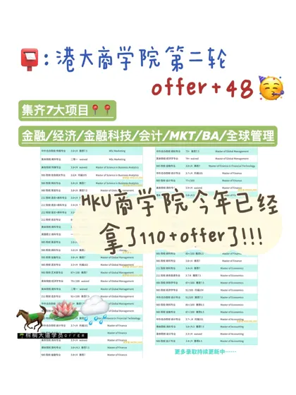 耶 港大商学院第二轮拿到48枚offer！！！