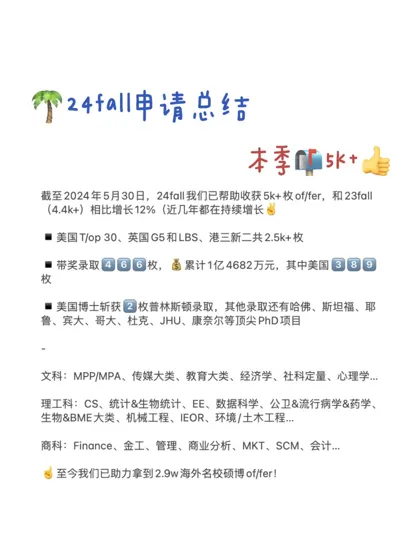 留学申请 这家留学机构已Next Level